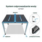 SUN PREMIUM 3x3 m fehér terasz pergola